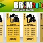 Cara Daftar BR1M 2016 Online